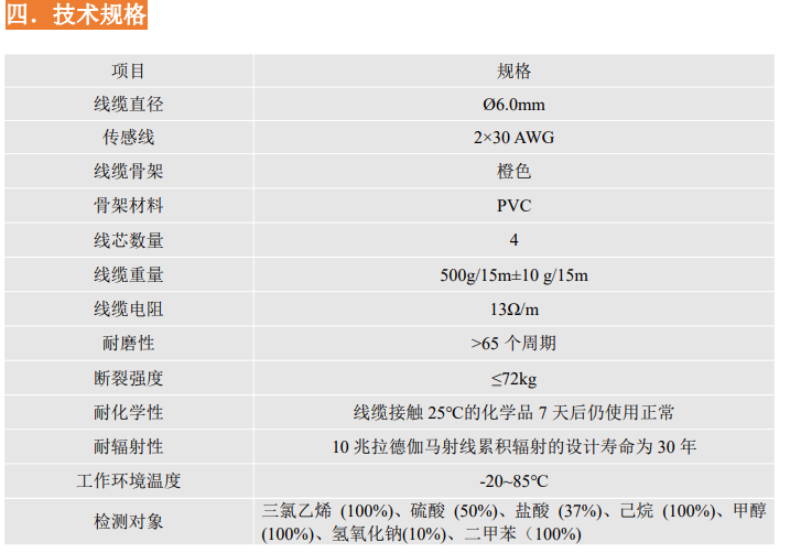 定位酸碱感应线YCH-SMFC