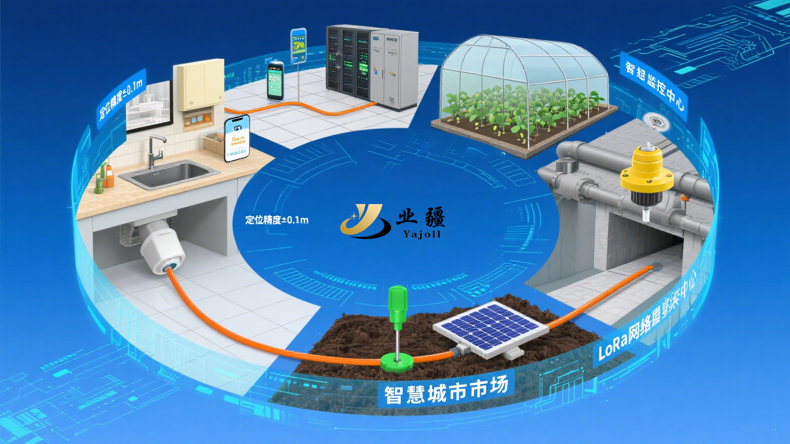 业疆智能水浸传感器：高敏抗扰，守护智慧城市核心场景