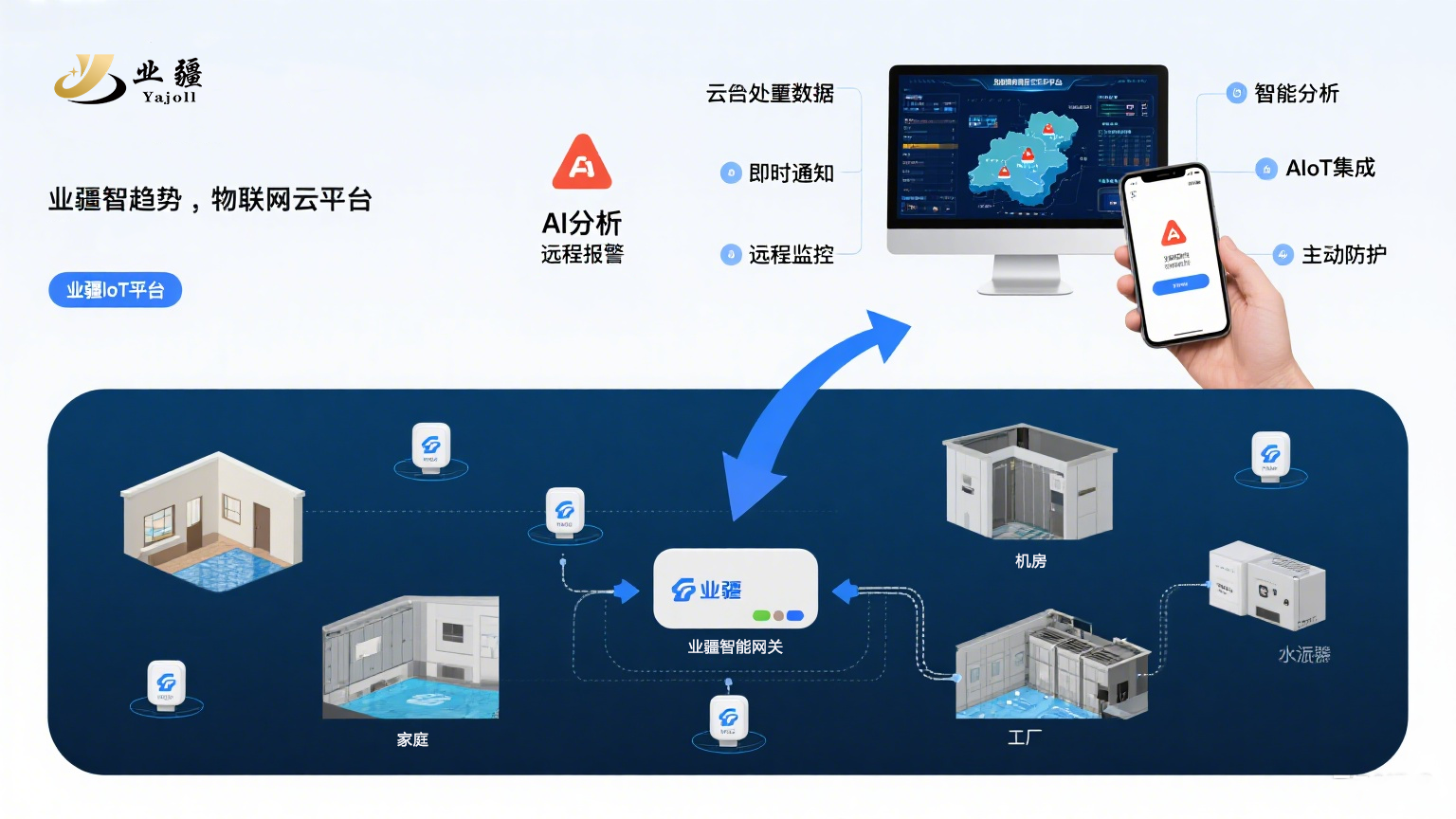 电极水浸传感器：原理演进与业疆智能的创新实践