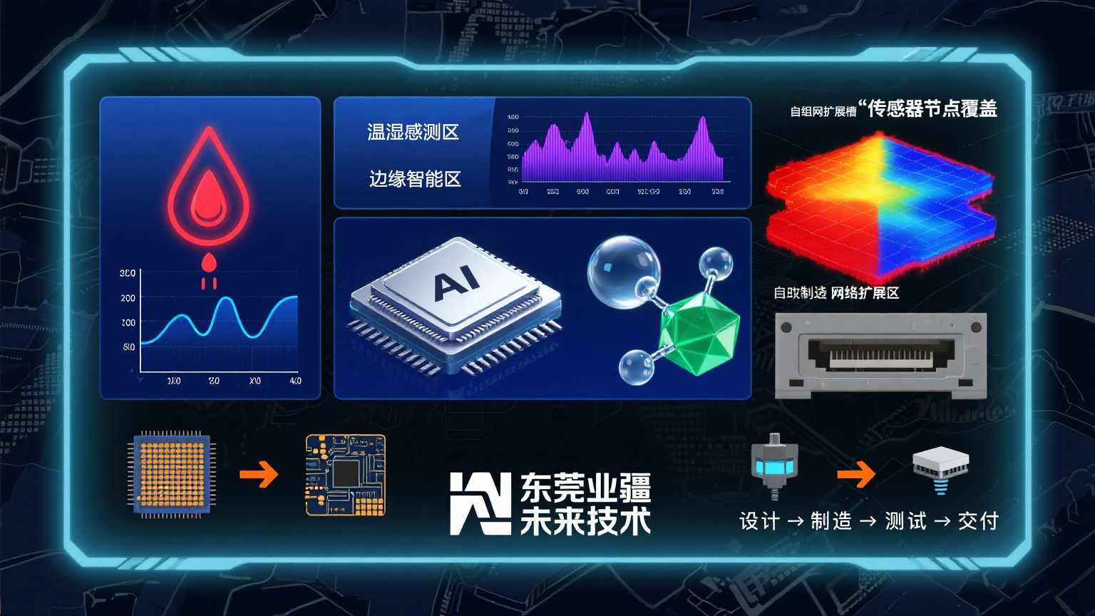毫米防线，秒级响应：业疆LoRa水浸传感器以0.5mm精度守护工业命脉