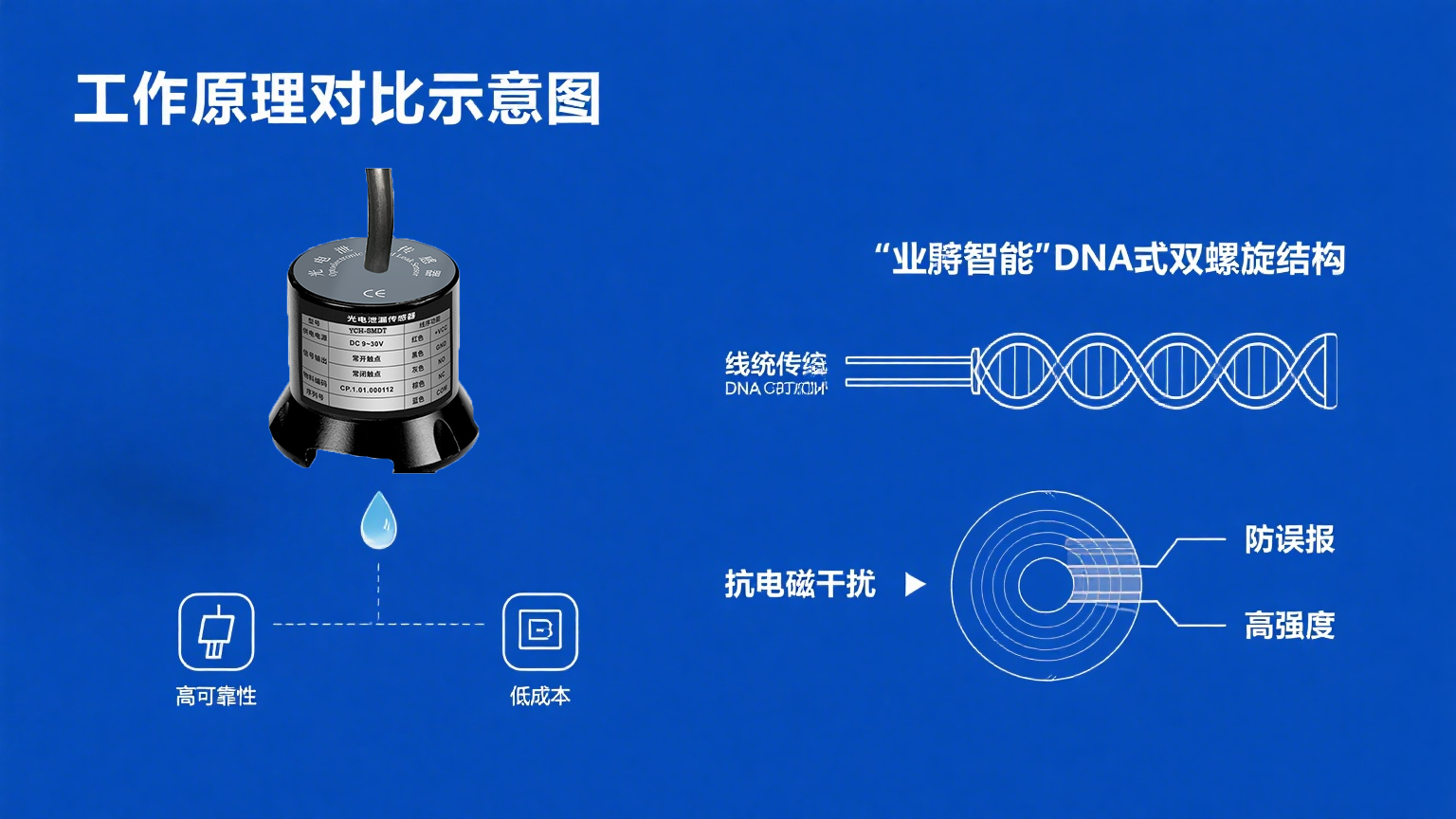 业疆智能:以创新漏液检测技术,筑牢现代设施安全防线 业疆智能:以创新漏液检测技术,筑牢现代设施安全防线