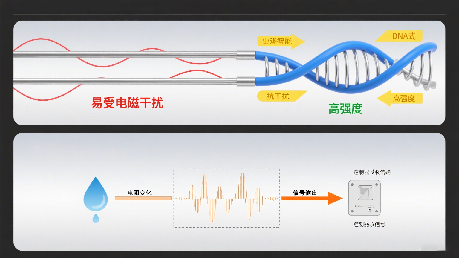 高效精准的区域漏水检测技术：现代城市与工业安全的关键保障