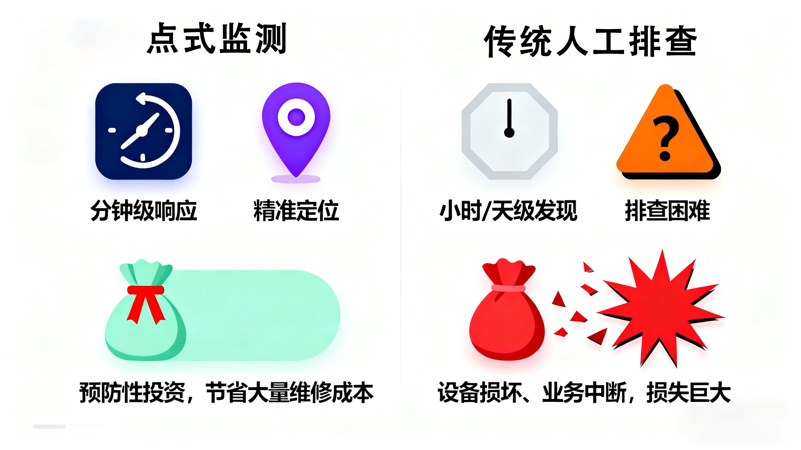 业疆智能:为您的关键设施布下“滴水不漏”的智能哨兵 业疆智能:为您的关键设施布下“滴水不漏”的智能哨兵