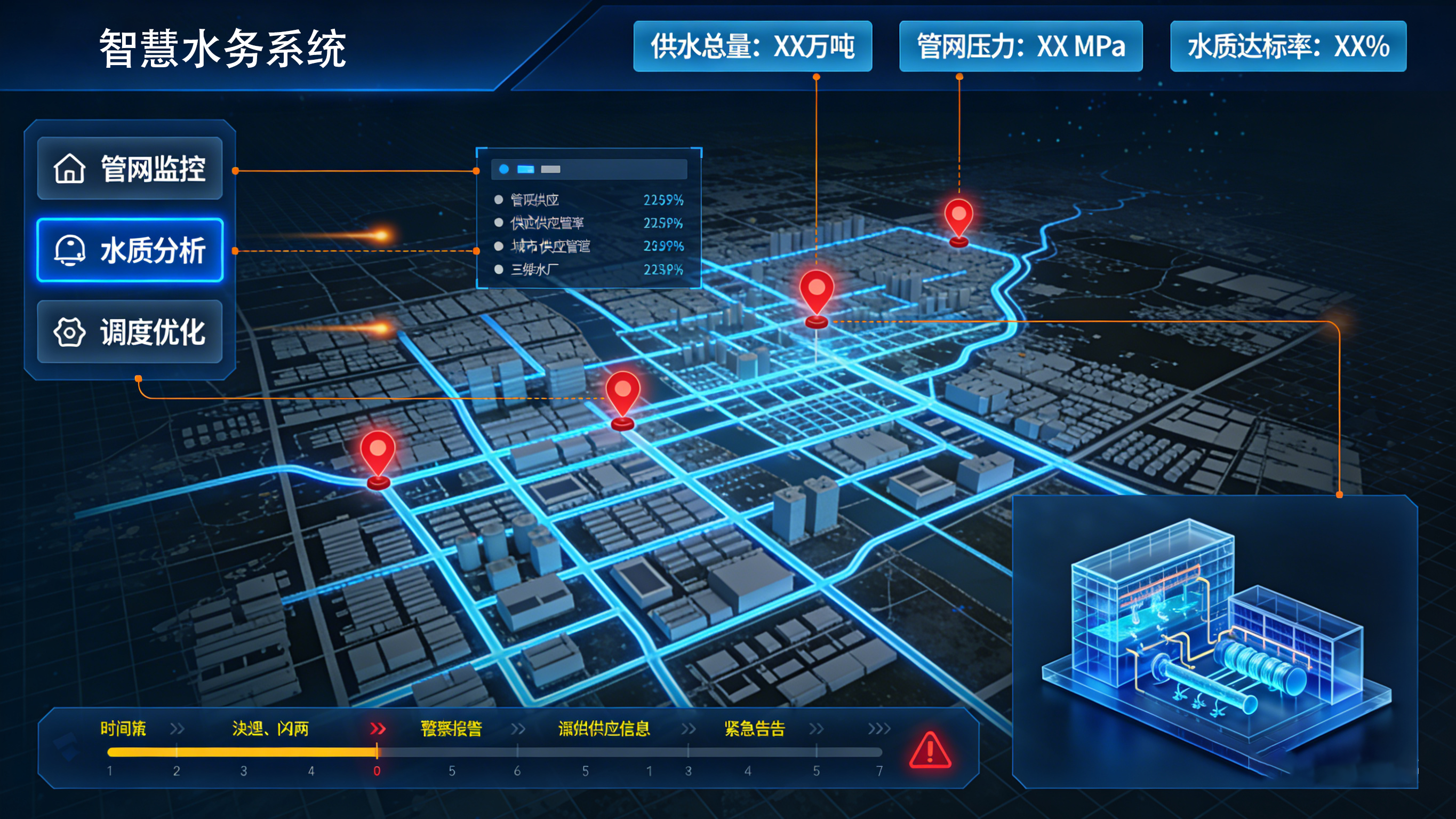 漏水检测精确定位:技术演进与产业实践—以业疆智能为例 漏水检测精确定位:技术演进与产业实践—以业疆智能为例