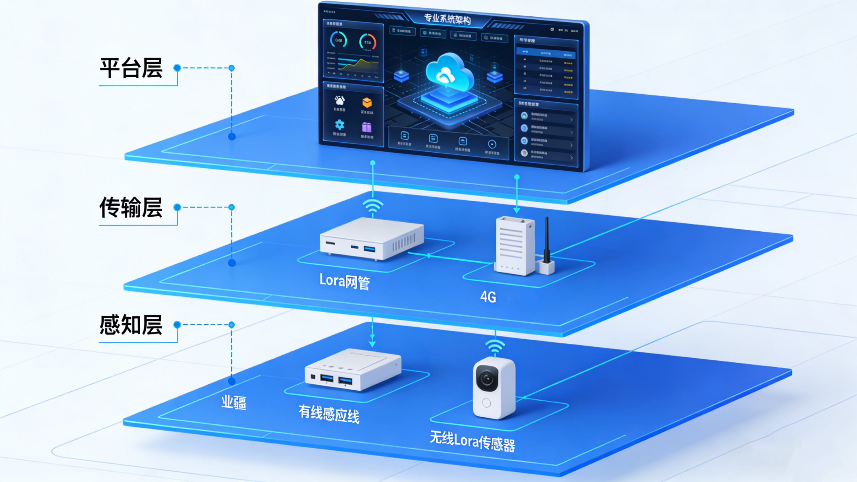 业疆智能:物联网时代的智能防漏守护者 业疆智能:物联网时代的智能防漏守护者