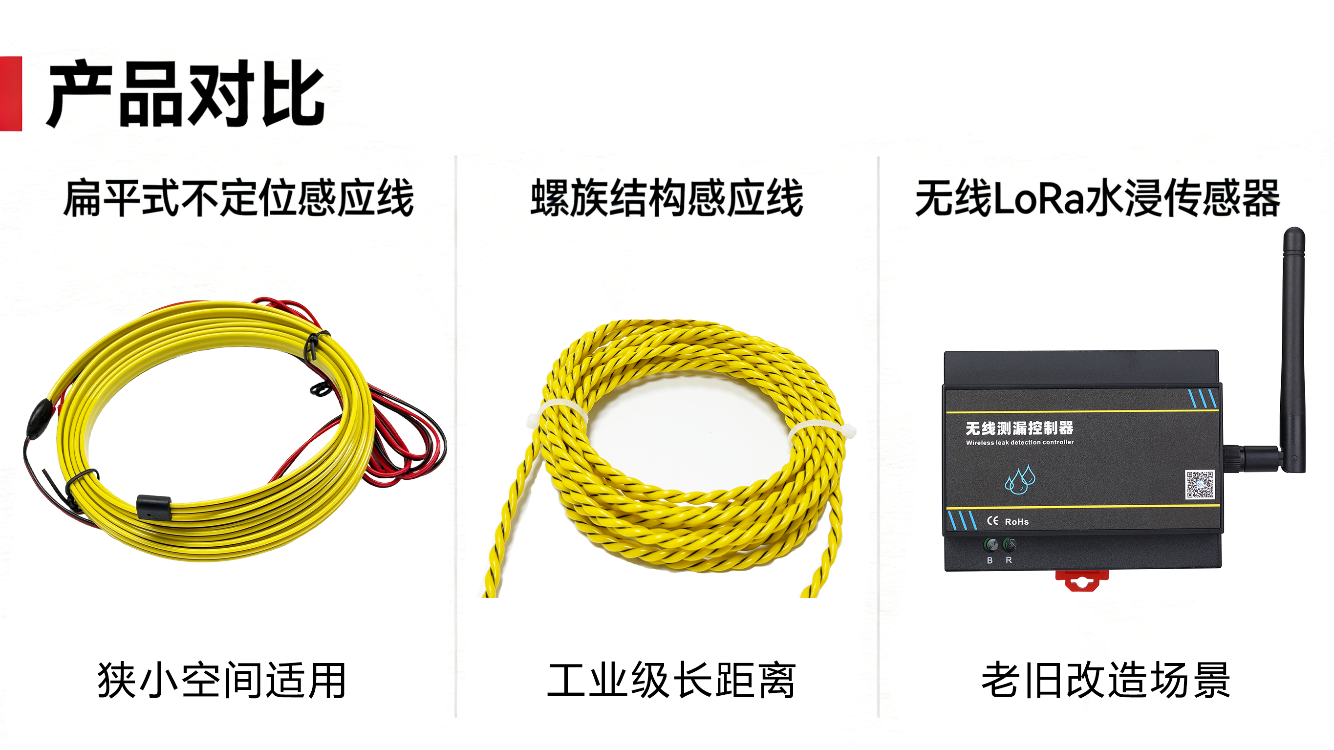 一套完整的“漏水检测方案”是如何构成的