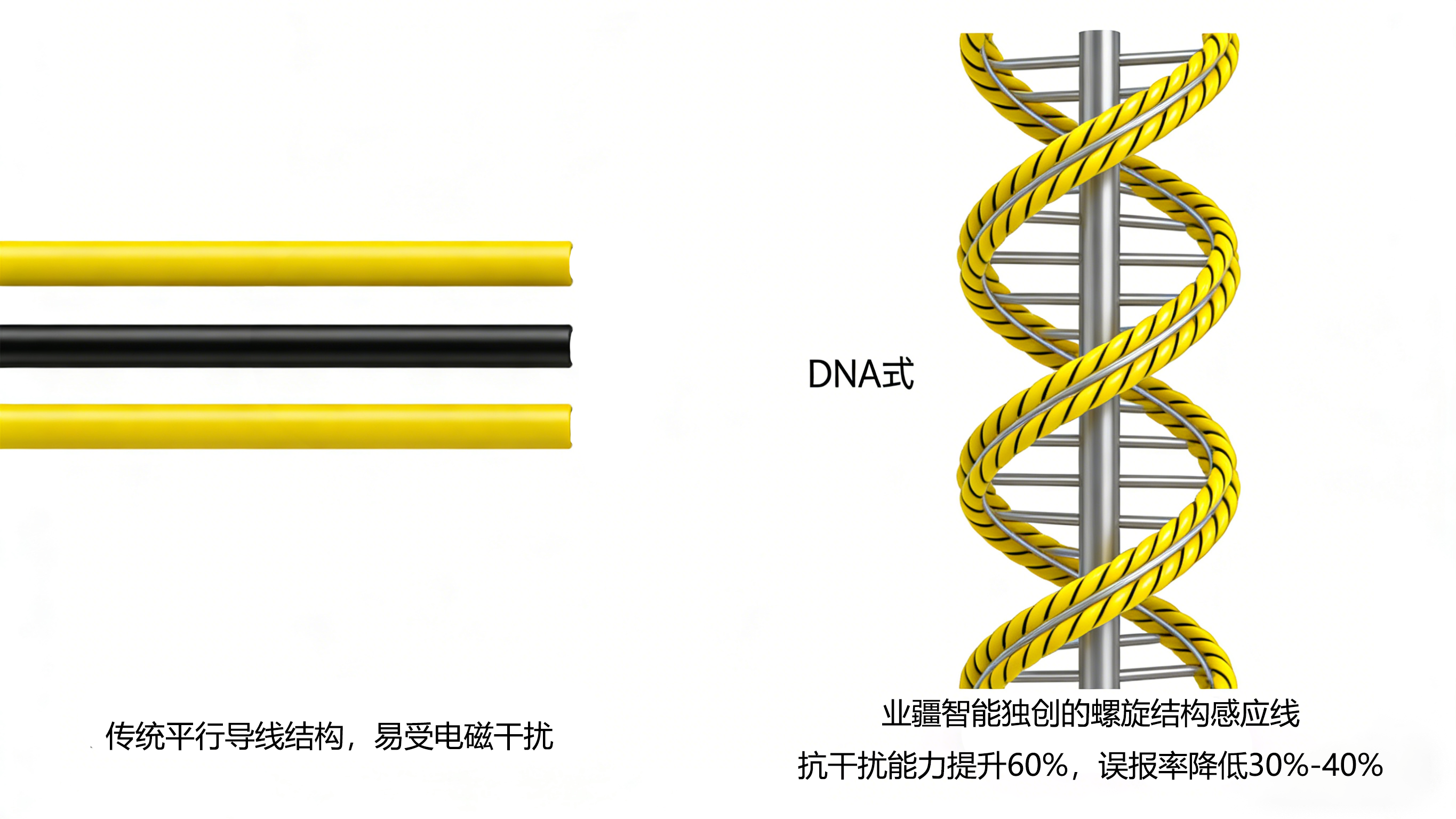 漏液检测厂商“新势力”：东莞业疆如何以“螺旋感知”重新定义行业基准