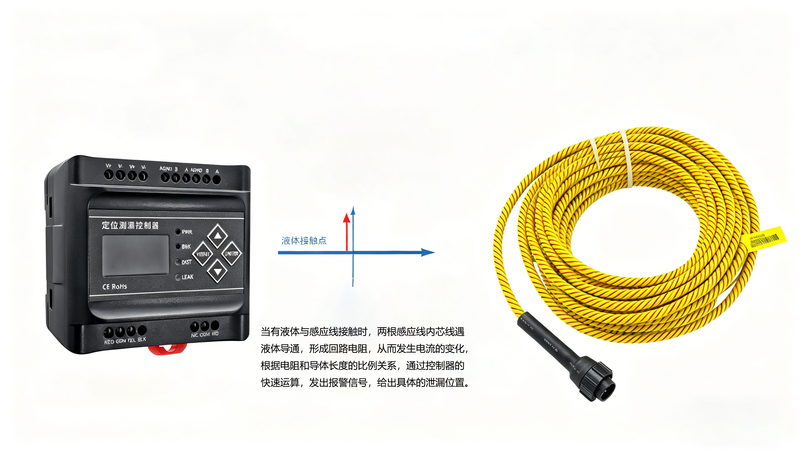 漏水管道漏水怎么办？工业场景下的智能检测与修复指南