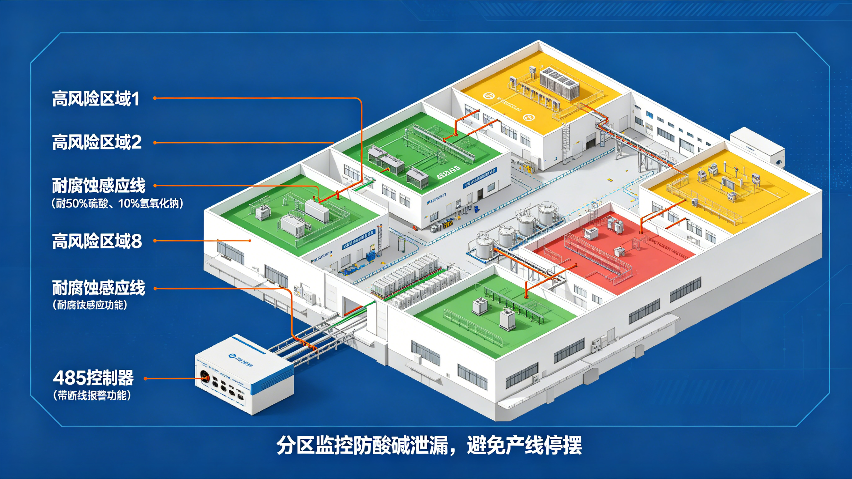 工业漏水检测查漏测漏水：业疆螺旋感应线技术让漏点无处遁形